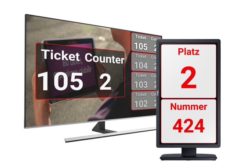 Digitale Hauptanzeige und Schalterbildschirm für Warteschlangen mit Ticket- und Platznummern.